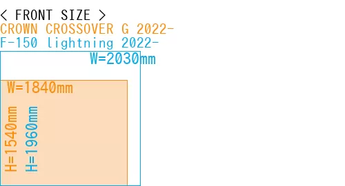 #CROWN CROSSOVER G 2022- + F-150 lightning 2022-
